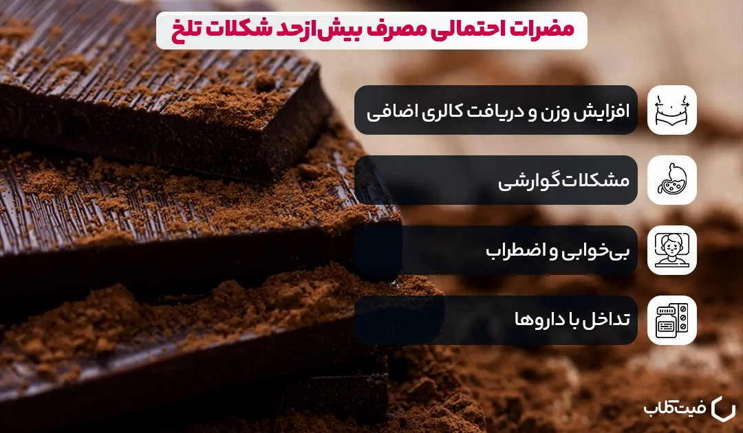 خواص شکلات تلخ برای مردان: مزایا ، نکات و هشدارها 4 معایب بالقوه